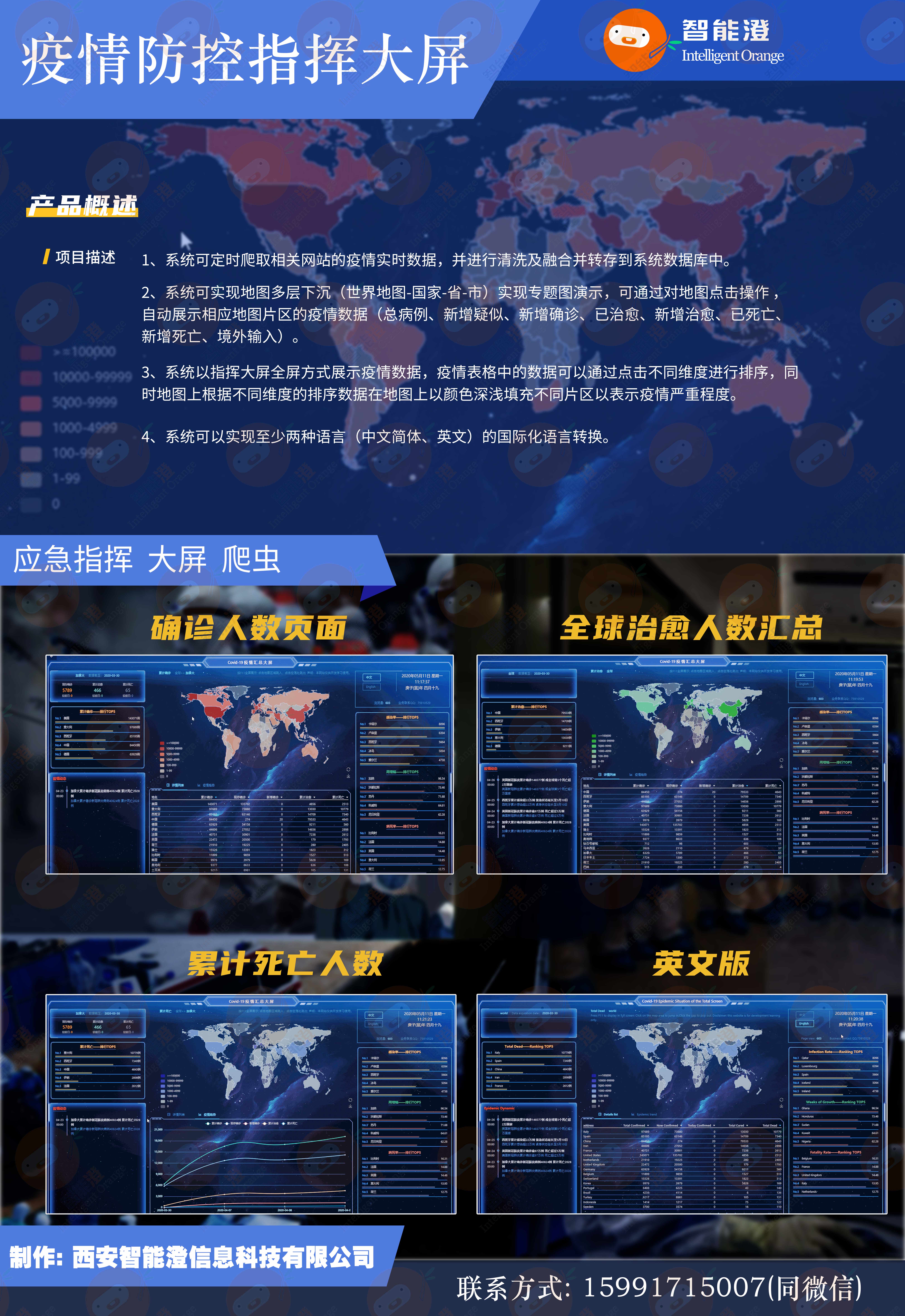 高科技成果交易会网站案例